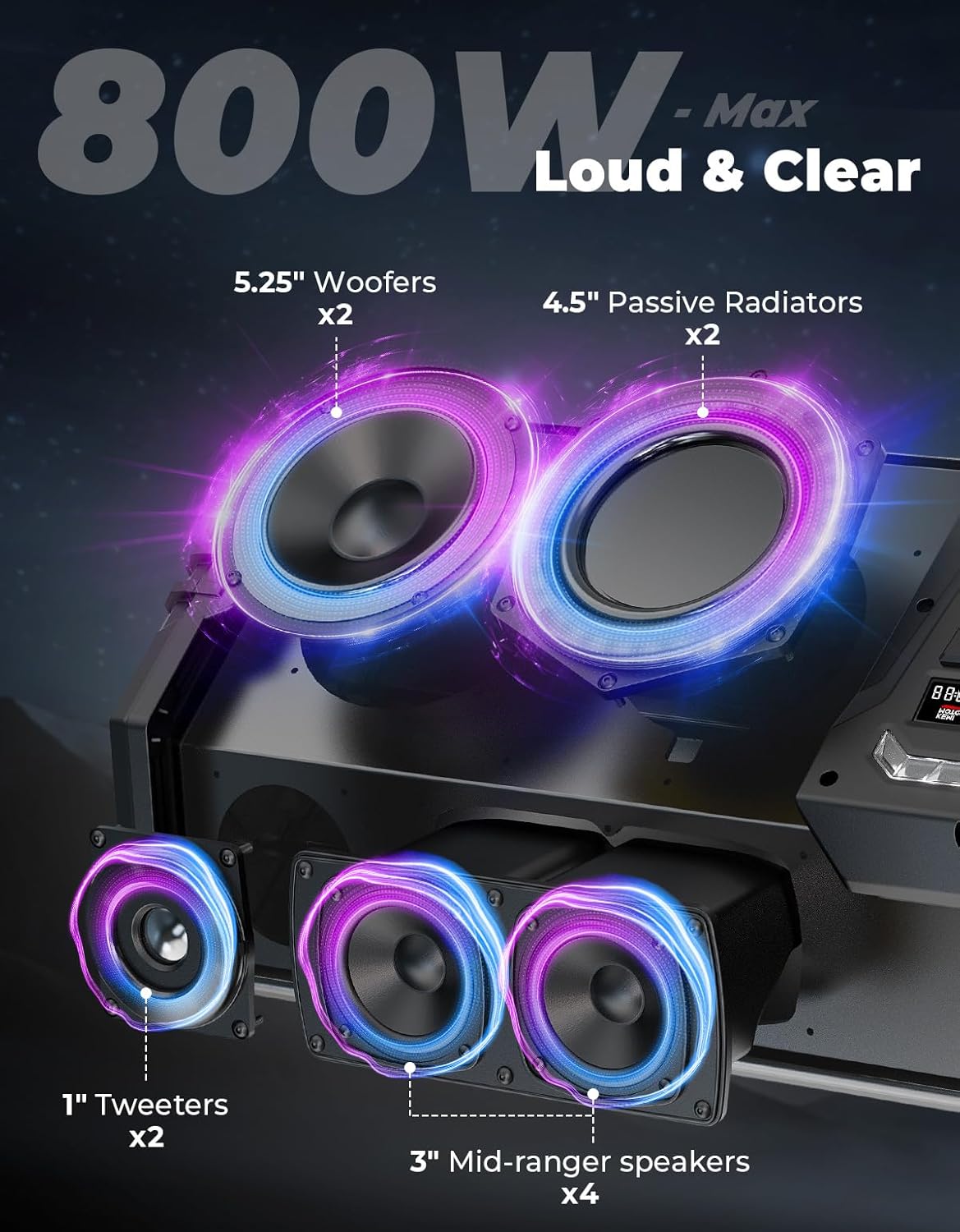KEMIMOTO UTV 800w Altoparlante - Bluetooth Speaker Waterproof recensione e prezzo