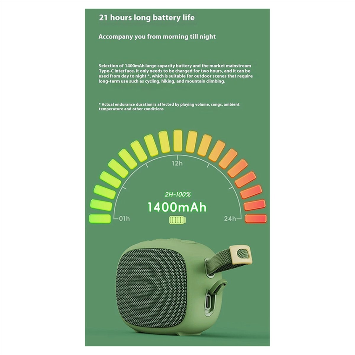 Altoparlante Bluetooth Portati - Bluetooth Speaker Waterproof recensione e prezzo