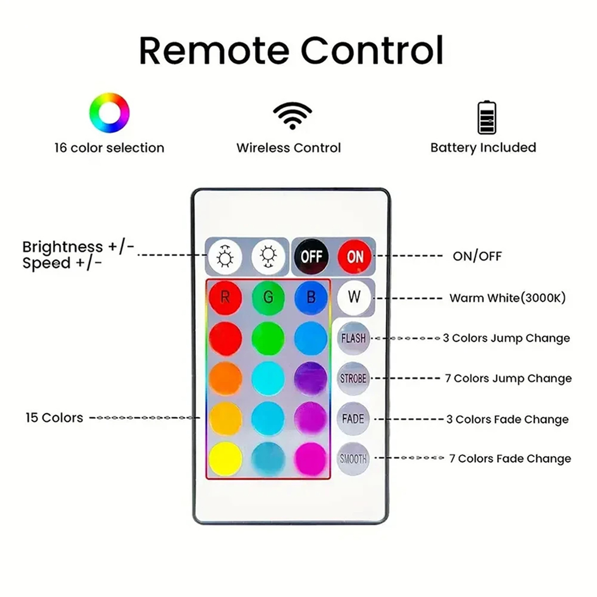 Strisce luminose a LED intelli - Rgb Desk Lamp Smart recensione e prezzo